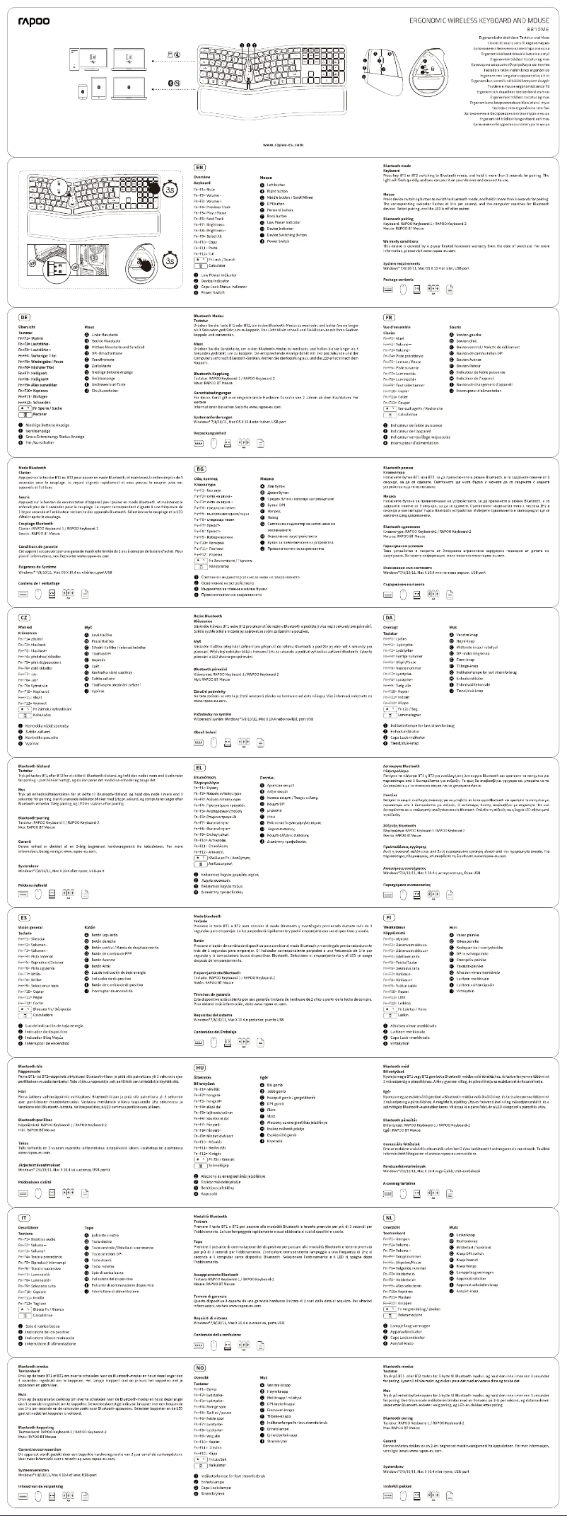 First page image of the manual for 8810ME