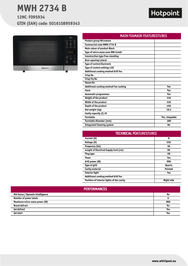 Page 1 of the manual Technical Sheet Hotpoint MWH 2734 B