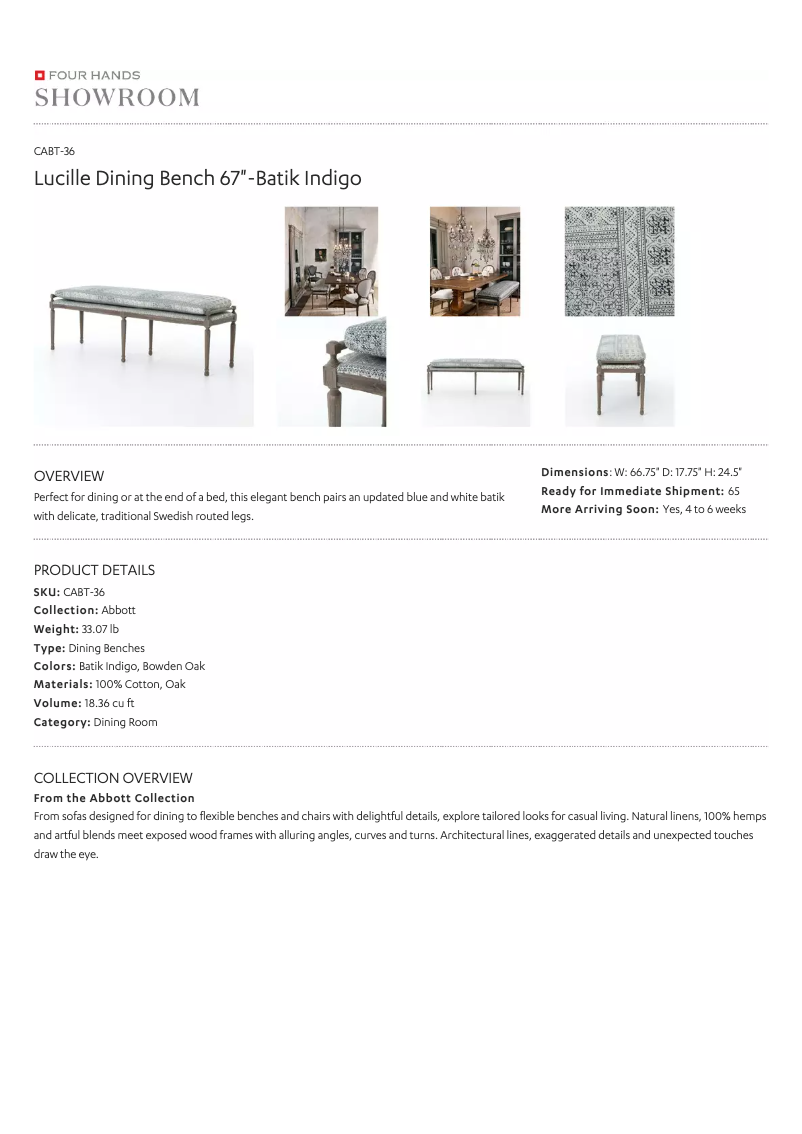 Page 1 of the manual User Manual Four Hands CABT-36