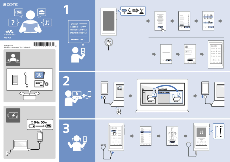 Page 1 of the manual Installation Guide Sony NW-A35HN