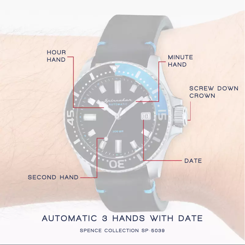 Page 1 of the manual User Manual Spin Master Spence SP-5039-02