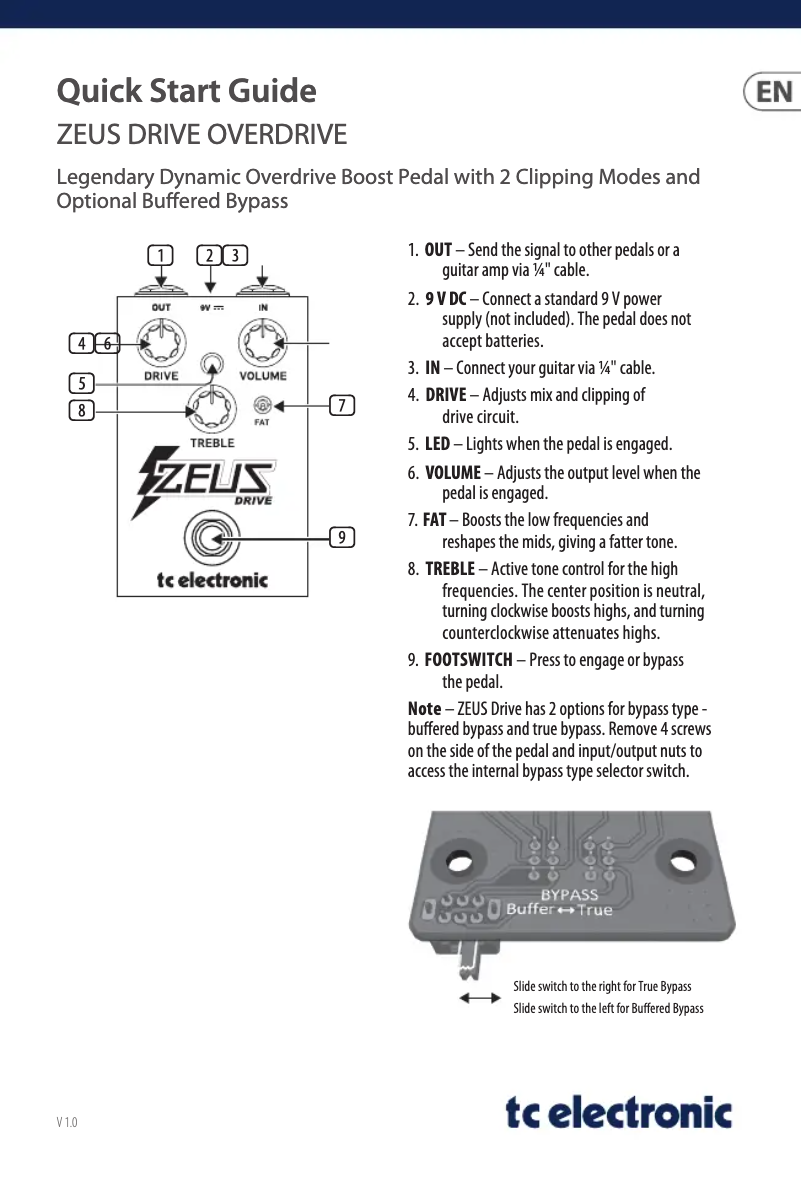 First page image of the manual for Zeus Drive Overdrive