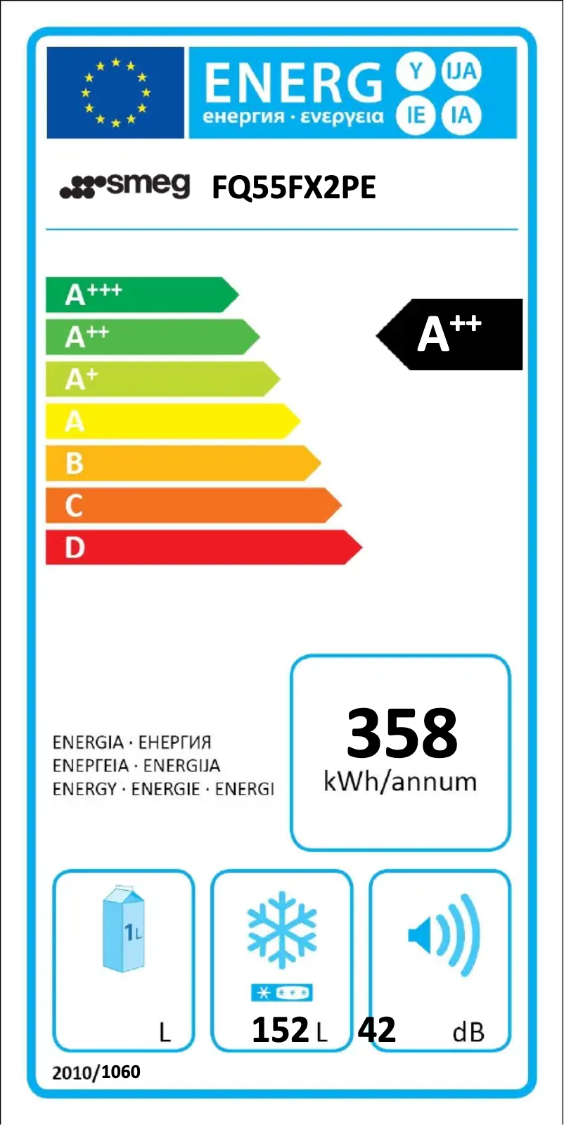 First page image of the manual for FQ55FX2PE