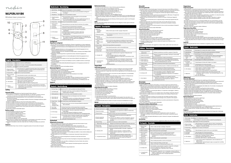 Page 1 of the manual User Manual Nedis WLPSRL101BK