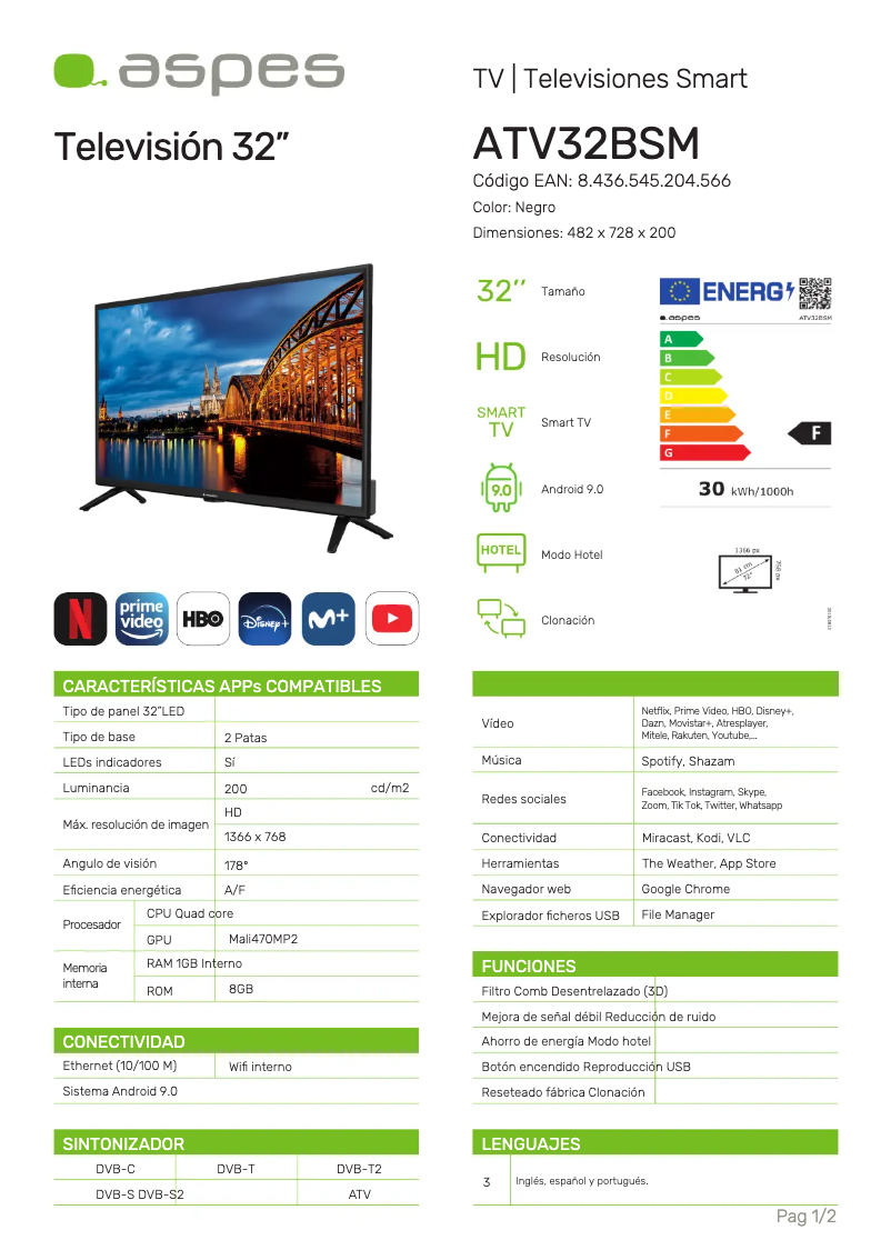 Page 1 of the manual User Manual Aspes ATV32BSM