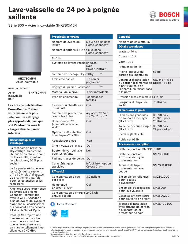 Page 1 of the manual Technical Sheet Bosch SHX78CM5N