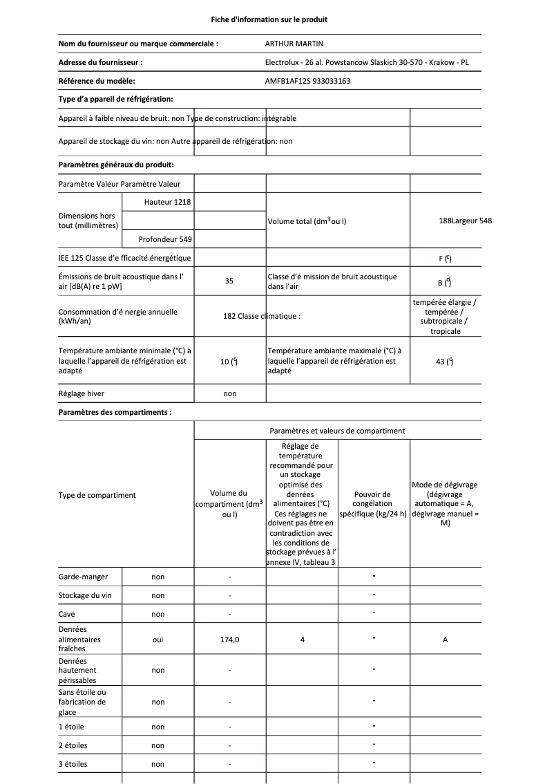 First page image of the manual for AMFB1AF12S