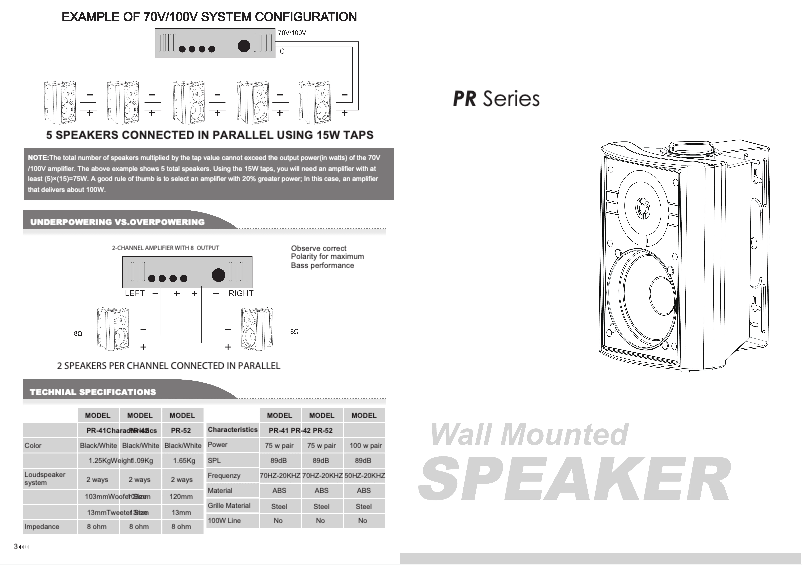 First page image of the manual for PR-42