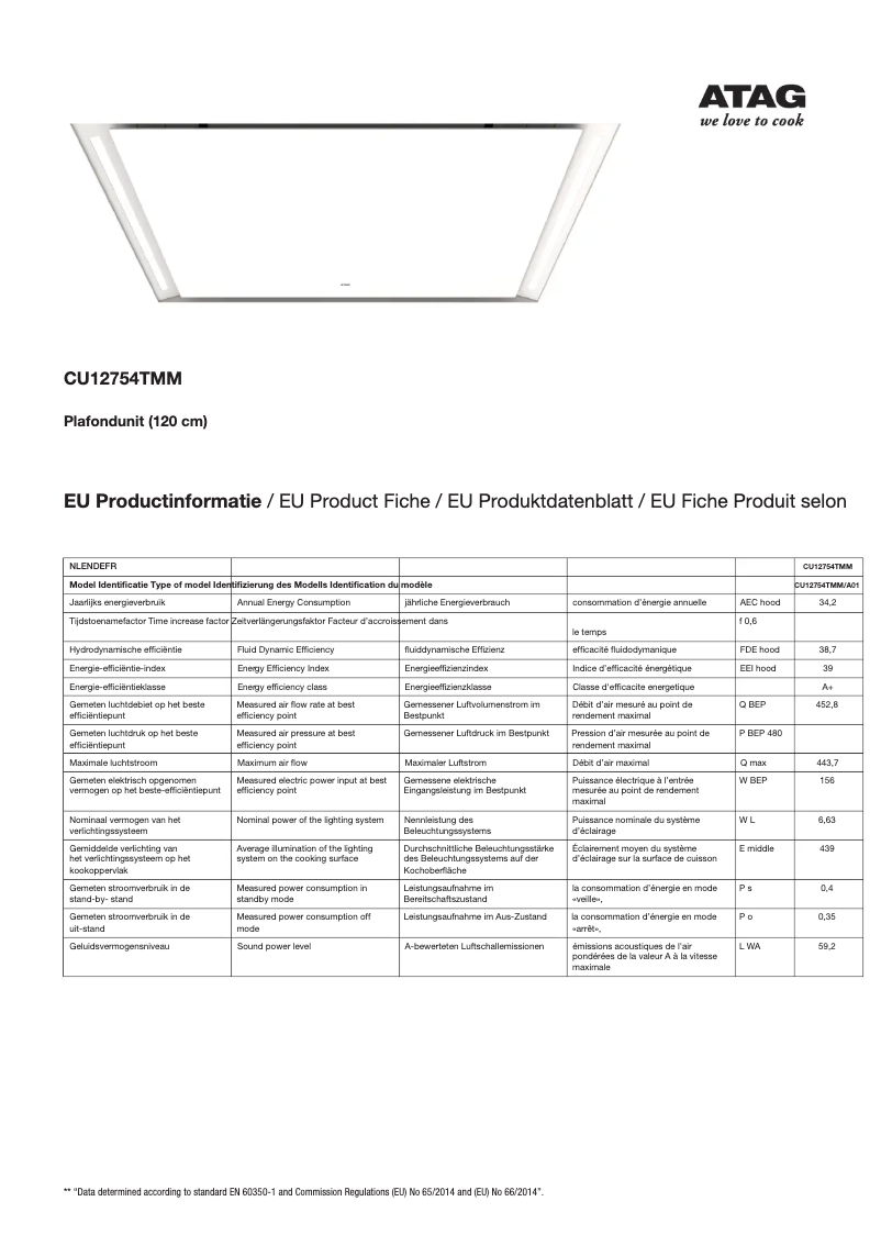 First page image of the manual for CU12754TMM