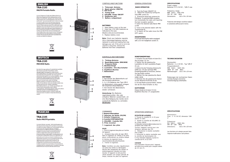 Page 1 of the manual User Manual Roadstar TRA-2195