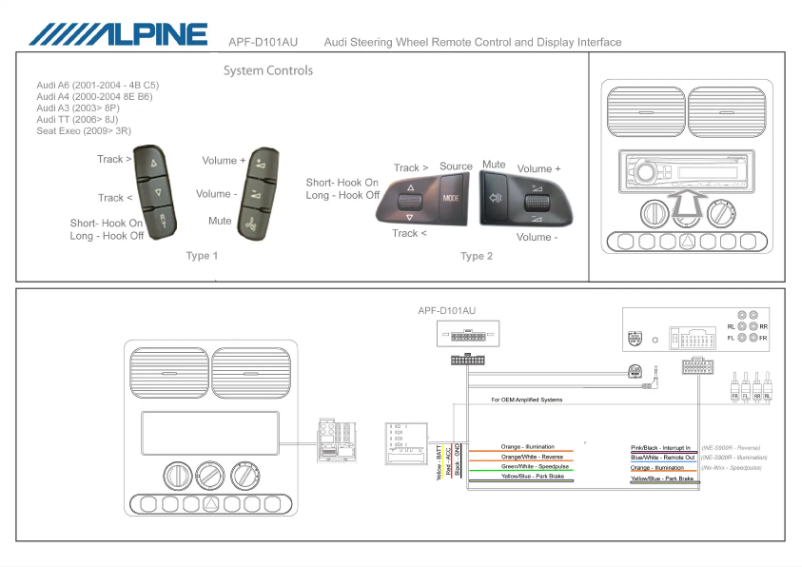 First page image of the manual for APF-D101AU