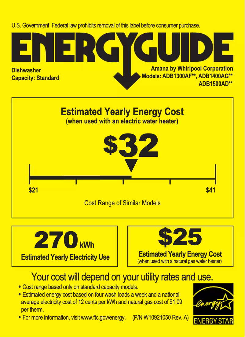 Page 1 of the manual Energy Label Amana ADB1400AGB