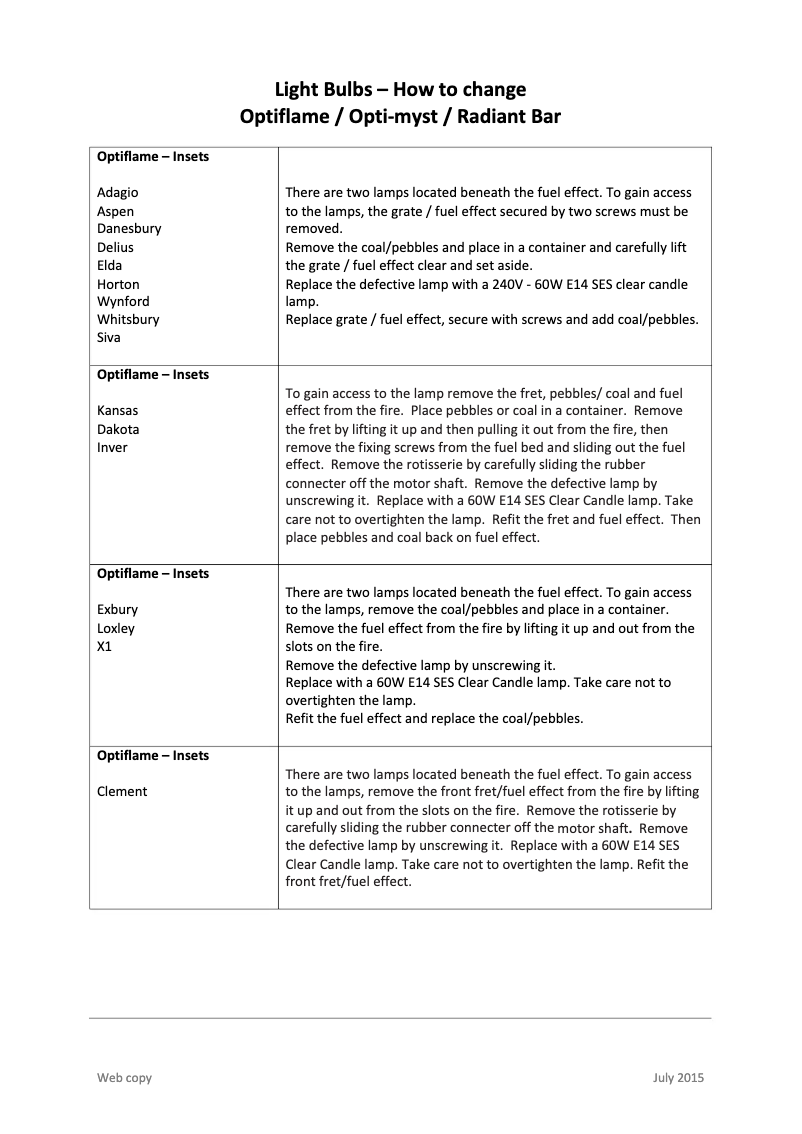 Page 1 of the manual Technical Sheet Dimplex RTOFSTV20