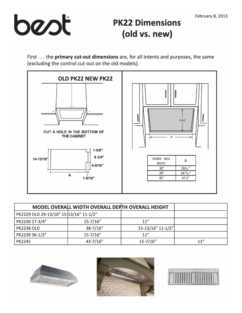 Page 1 of the manual Instruction Manual Best PK2245