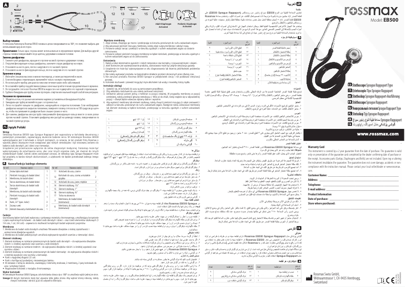 Page 1 of the manual User Manual Rossmax EB500
