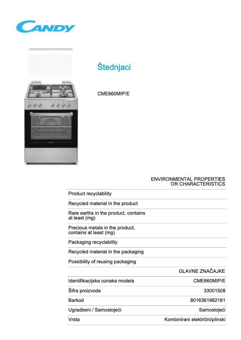 Page 1 of the manual Technical Sheet Candy CME660MIP/E