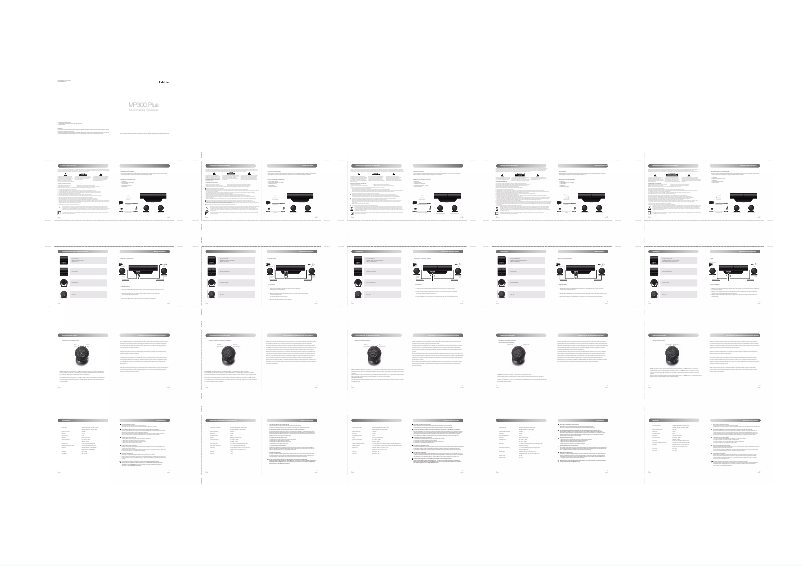 Page 1 of the manual User Manual Edifier MP300plus