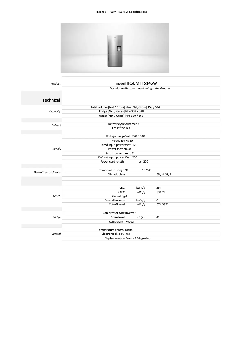 Page 1 of the manual User Manual Hisense HR6BMFF514SW