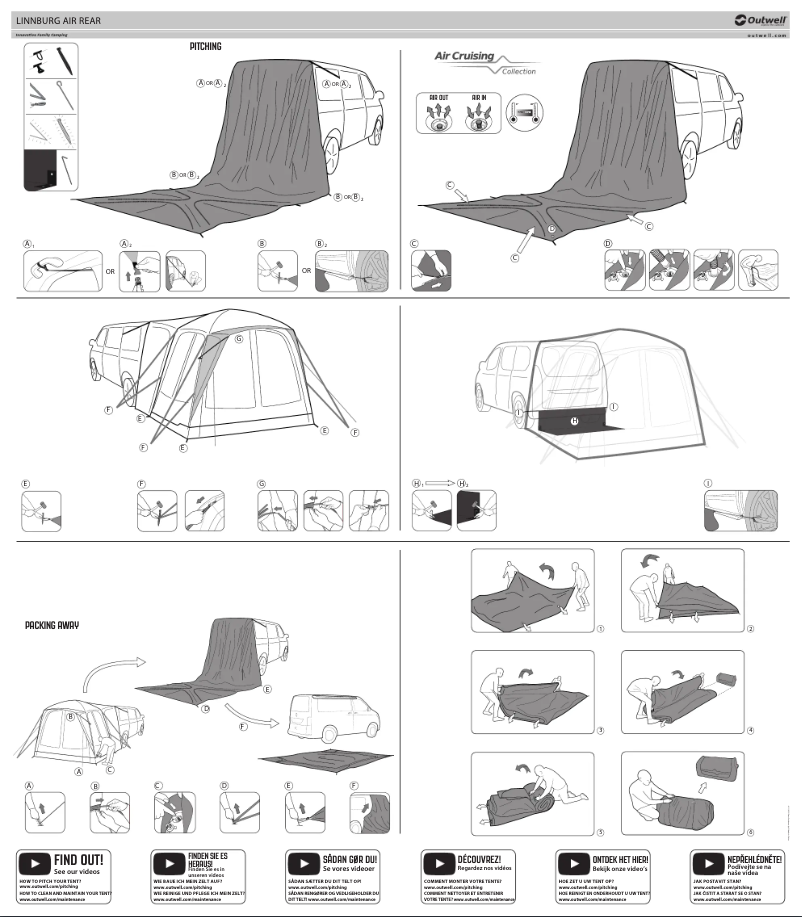 Page 1 of the manual Installation Guide Outwell Linnburg Air Rear