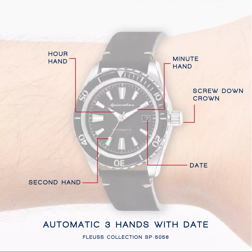 Page 1 of the manual User Manual Spin Master Fleuss SP-5056-02