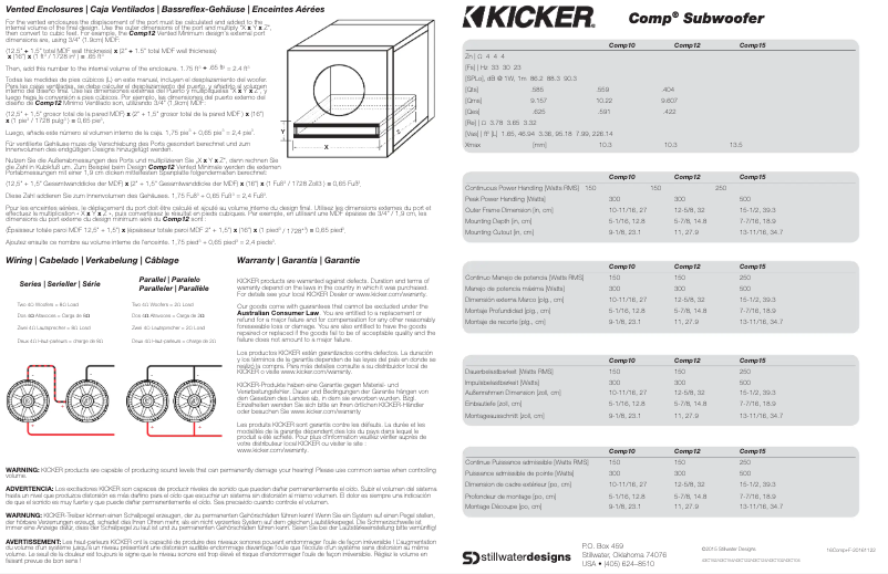 Page 1 de la notice Manuel utilisateur Kicker C104
