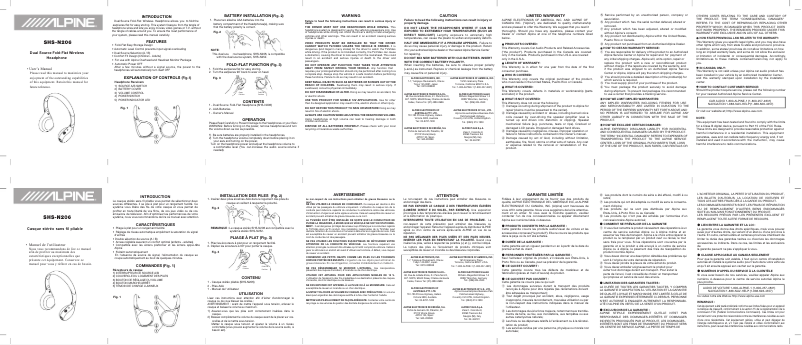 Image de la première page du manuel de l'appareil SHS-N206