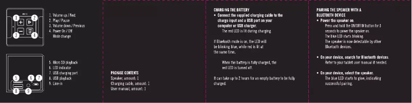 Page 1 of the manual User Manual Streetz CM686