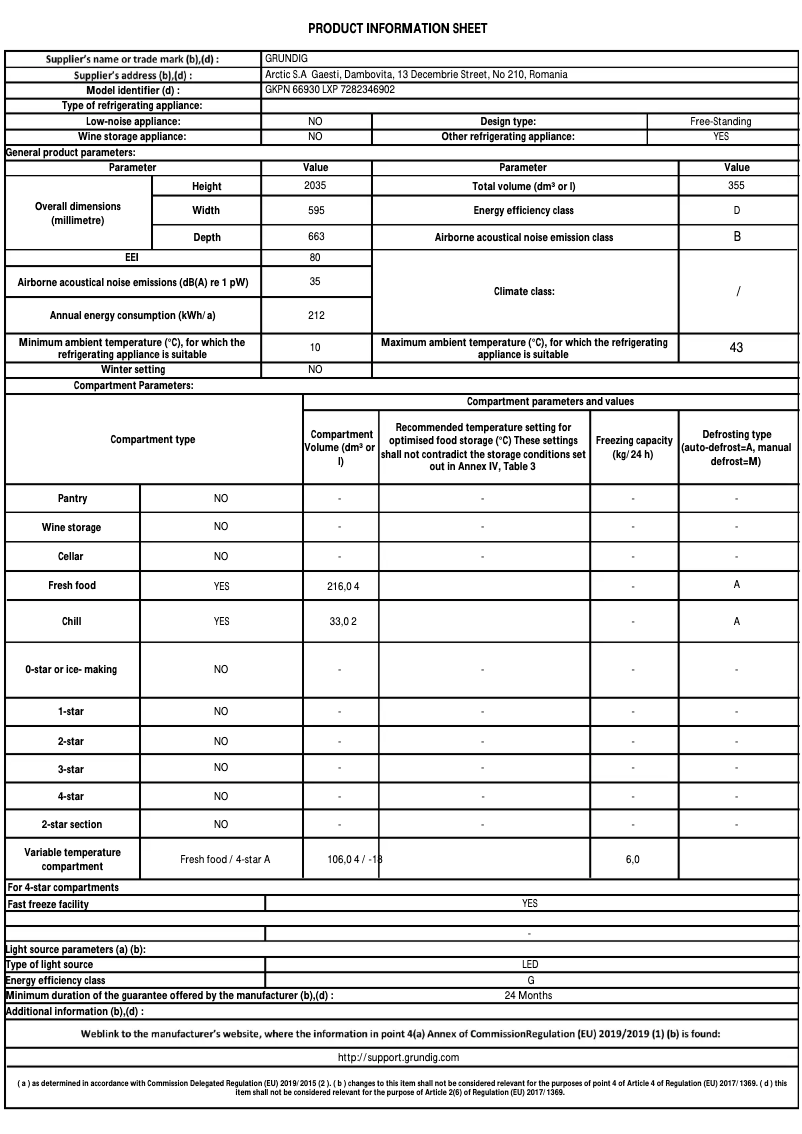 First page image of the manual for GKPN66930LXP