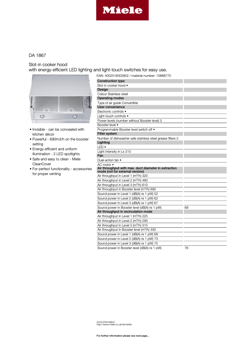 Page 1 of the manual Technical Sheet Miele DA 1867