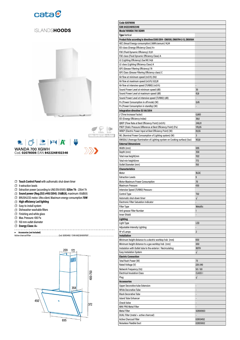 First page image of the manual for WANDA WH