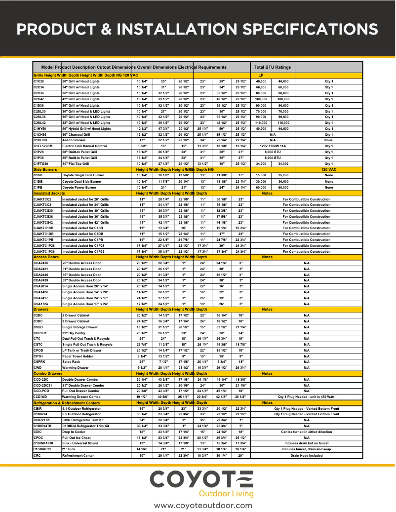 First page image of the manual for C2C42NG