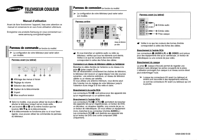 First page image of the manual for CS-21Z30
