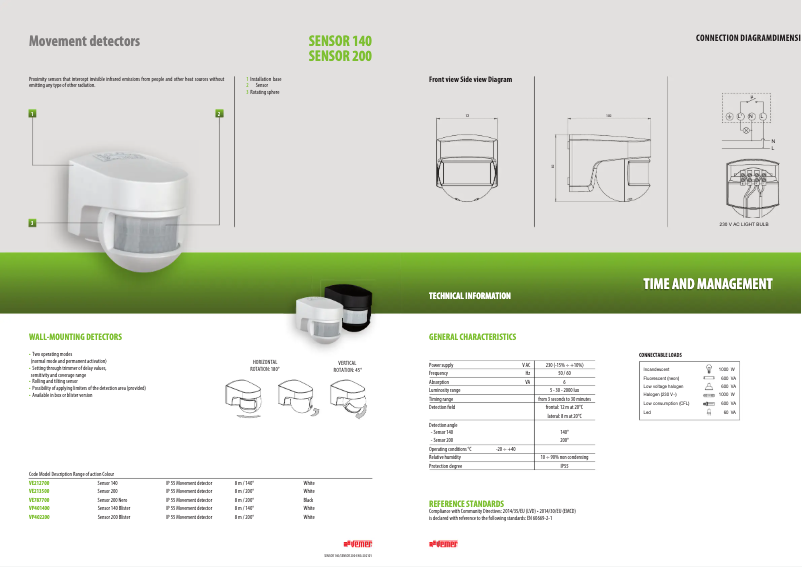 First page image of the manual for Sensor 140
