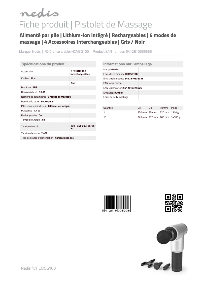 Page 1 of the manual User Manual Nedis HCMSG100