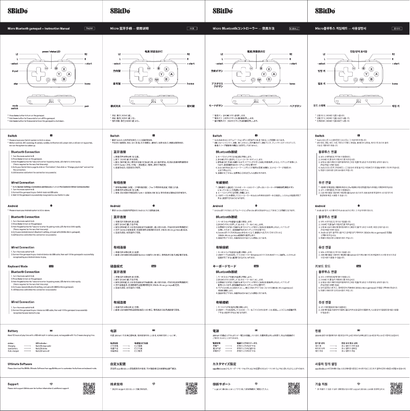 First page image of the manual for Micro