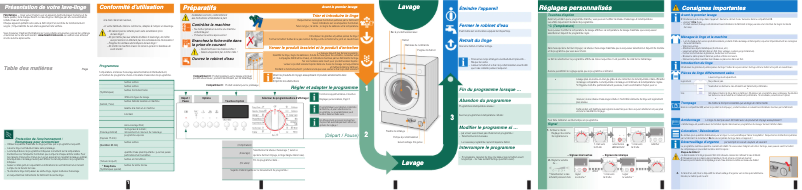 First page image of the manual for WIS28441EU