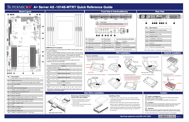 Page 1 of the manual Quick Start Guide Supermicro A+ Server 1014S-WTRT