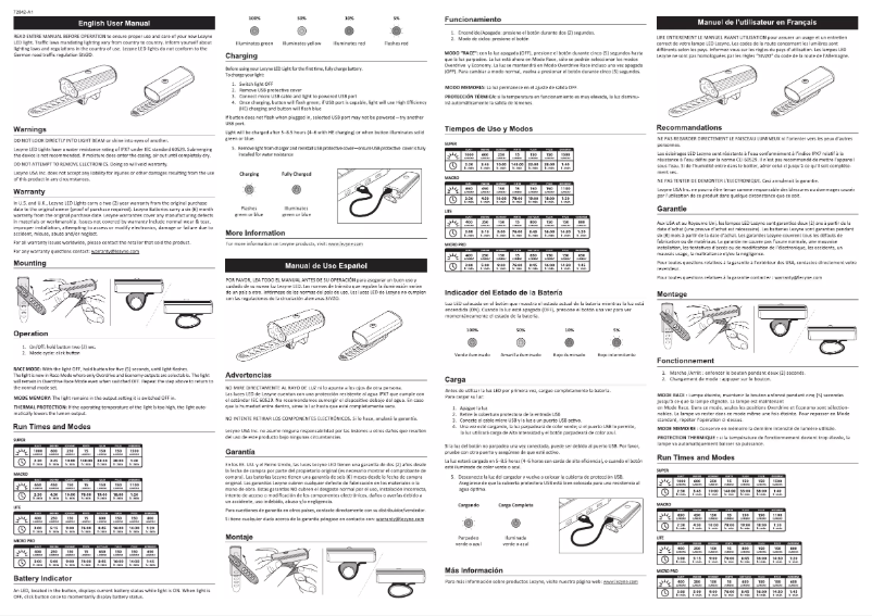 Page 1 of the manual User Manual Lezyne Micro Drive Pro 650XL