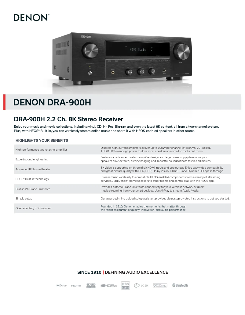 Page 1 of the manual Technical Sheet Denon DRA-900H
