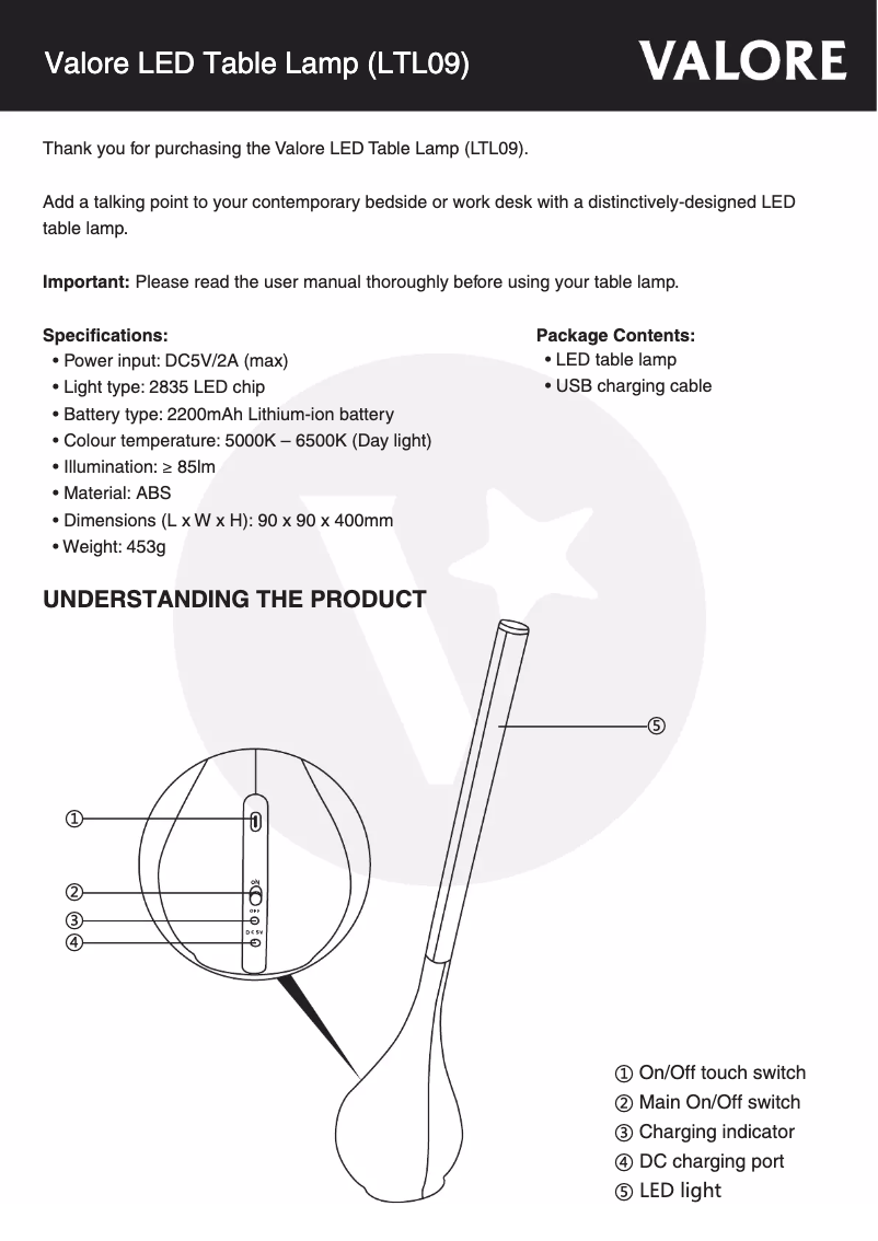 First page image of the manual for LTL09