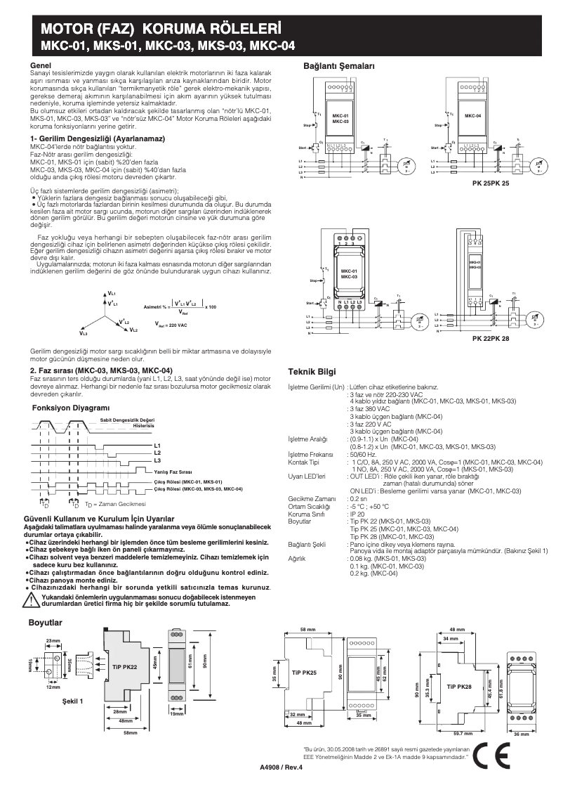 Page 1 of the manual User Manual ENTES MKC-03