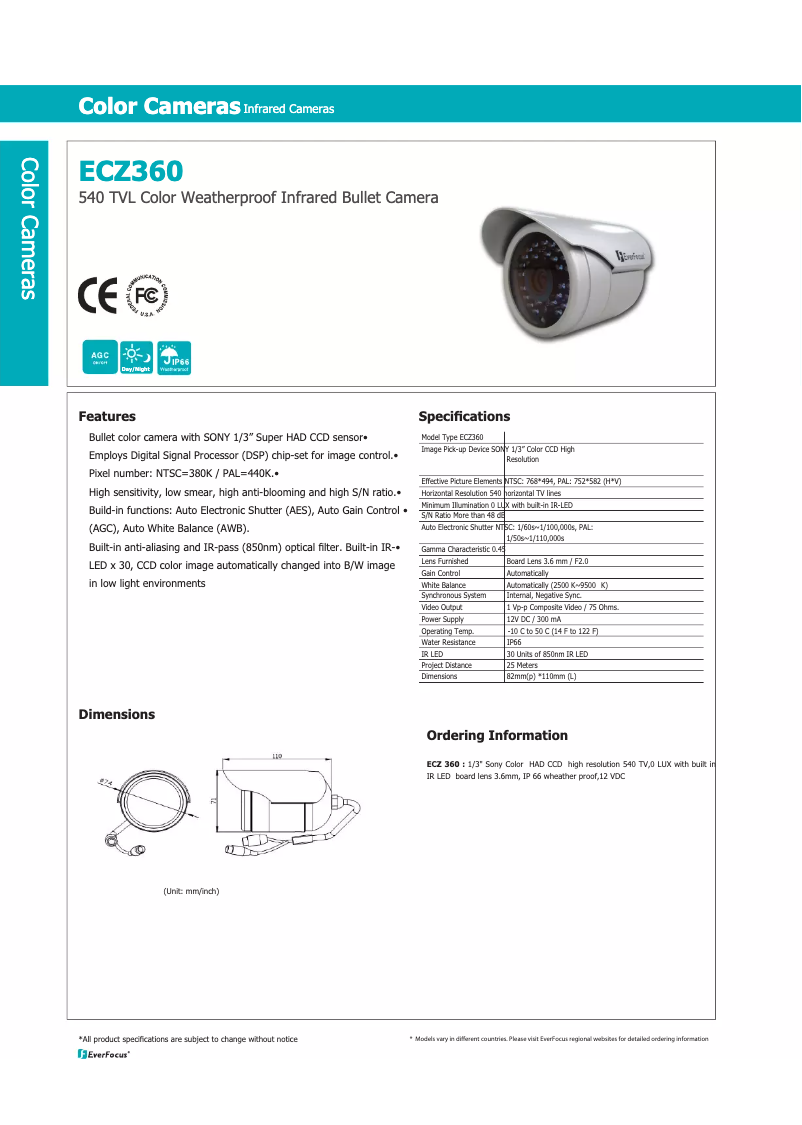 Page 1 of the manual User Manual EverFocus ECZ360