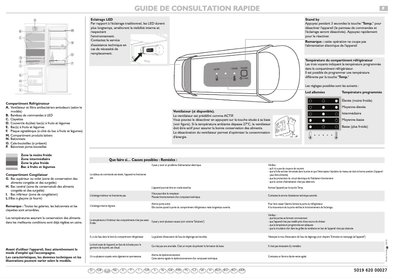 Page 1 of the manual User Manual Smeg CR324PSX1