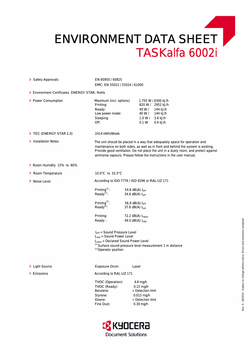 Page 1 of the manual Technical Sheet Kyocera TASKalfa 6002i