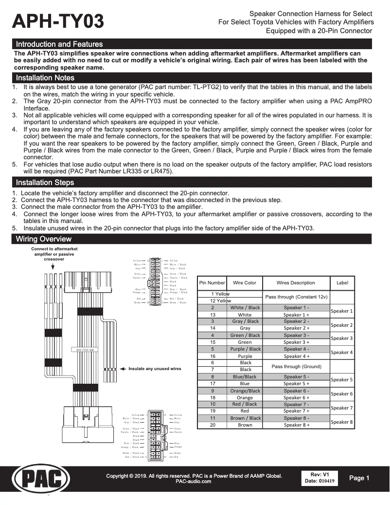 First page image of the manual for APH-TY03