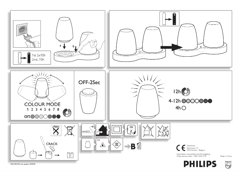Page 1 of the manual User Manual Philips 6911060PH