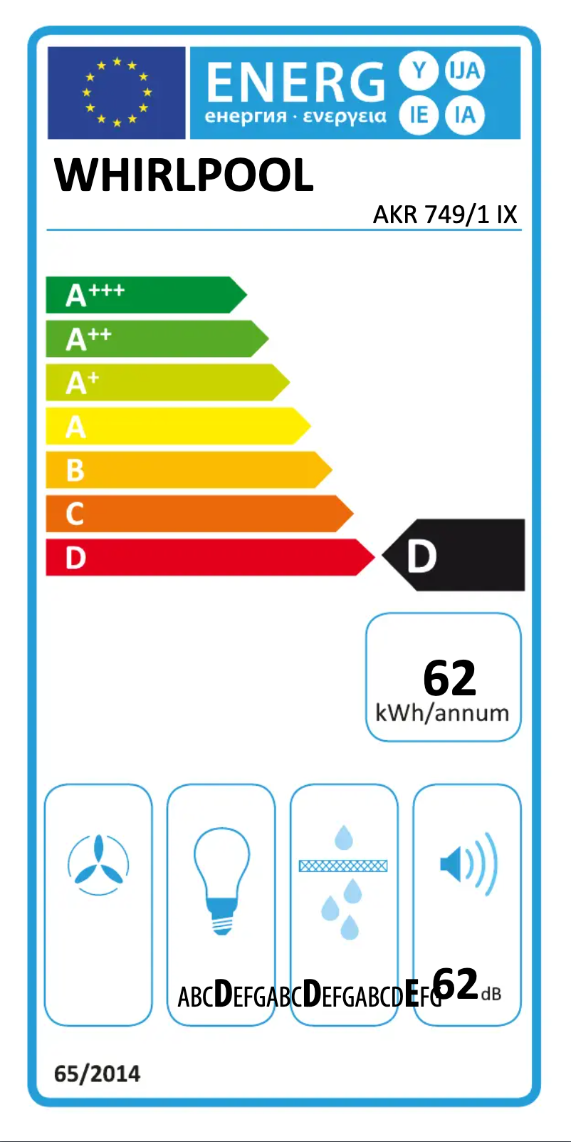 Page 1 of the manual Energy Label Whirlpool AKR 749/1 IX