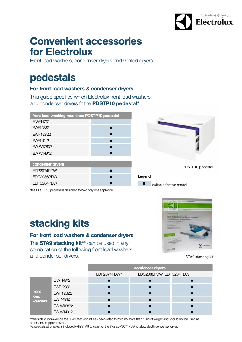 Page 1 of the manual Installation Guide Electrolux EWF12832