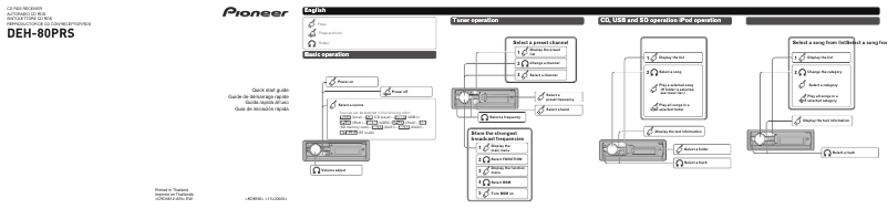 Page 1 of the manual Quick Start Guide Pioneer DEH-80PRS