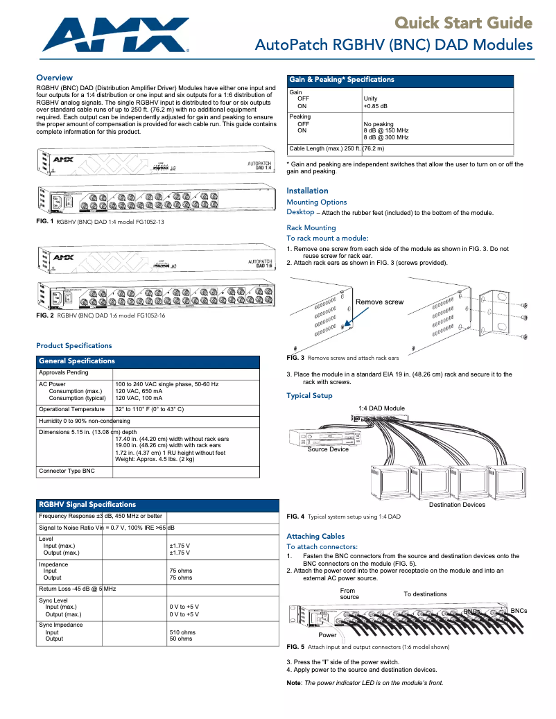Page 1 of the manual User Manual AMX FG1052-13